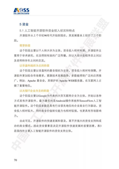 開源驅(qū)動(dòng)創(chuàng)新 中國人工智能開源軟件發(fā)展白皮書（166頁P(yáng)PT）深度解讀與軟件開發(fā)啟示